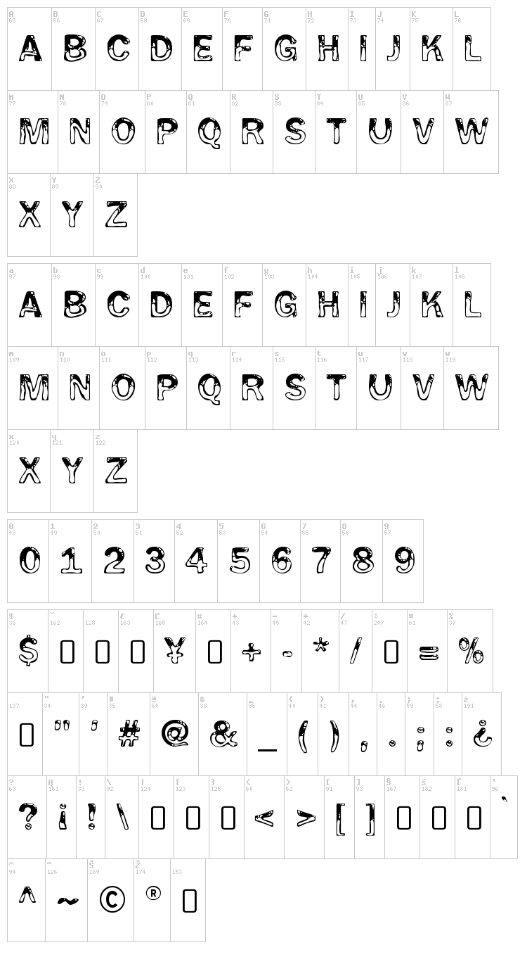 Wet Pet font map